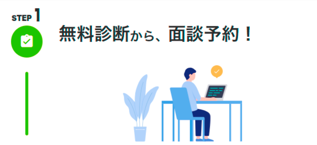 STEP1:無料診断から、面談予約!